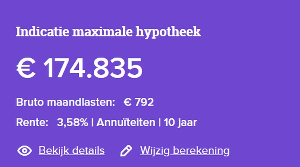 Dit is de maximale hypotheek die je kunt krijgen met een bruto salaris van €3000 per maand